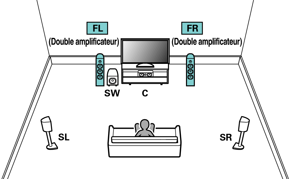 Pict AmpAssign 5.1 BiAmp